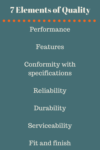 7-elements-of-perceived-quality